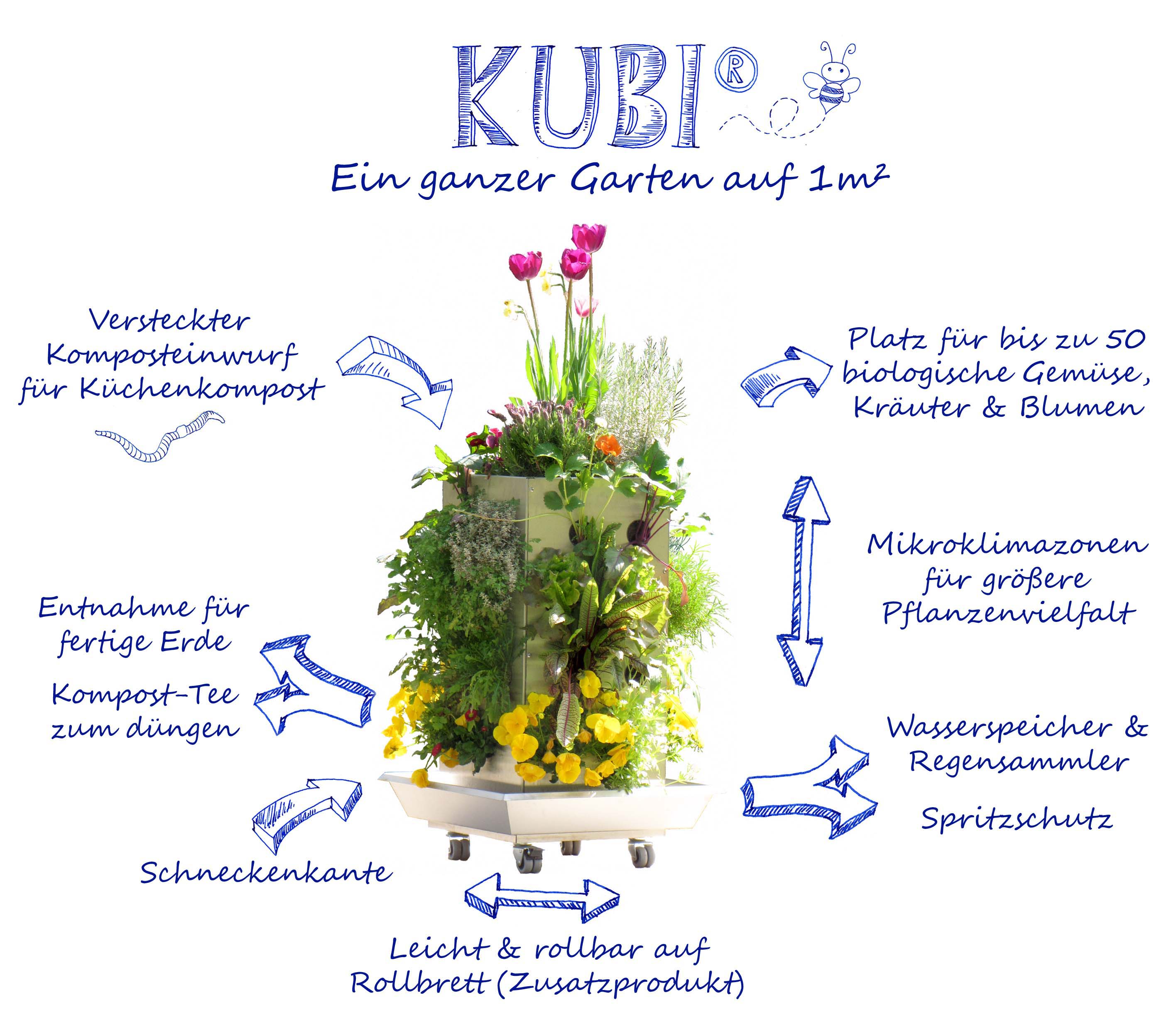 KUBI Design Komposter mit Kompostierung und Wasserspeicher